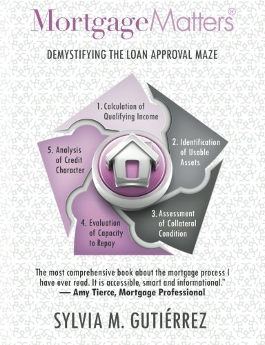 Book Cover Mortgage Matters: Demystifying the Loan Approval Maze