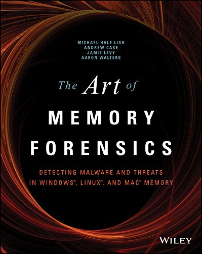 Book Cover The Art of Memory Forensics: Detecting Malware and Threats in Windows, Linux, and Mac Memory