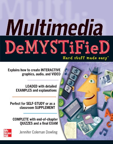 Book Cover Multimedia Demystified