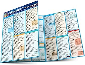 Book Cover Chemistry Terminology (Quick Study Academic)