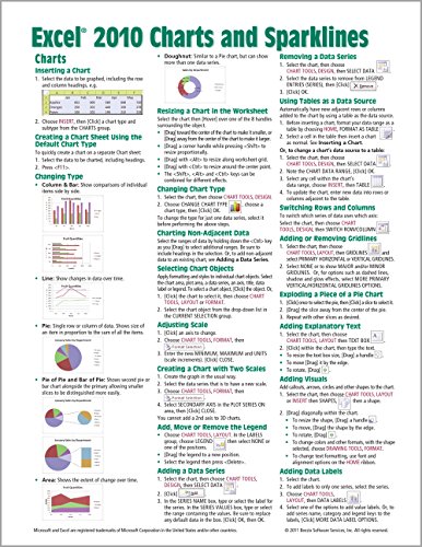 Book Cover Microsoft Excel 2010 Charts & Sparklines Quick Reference Guide (Cheat Sheet of Instructions, Tips & Shortcuts - Laminated Card)