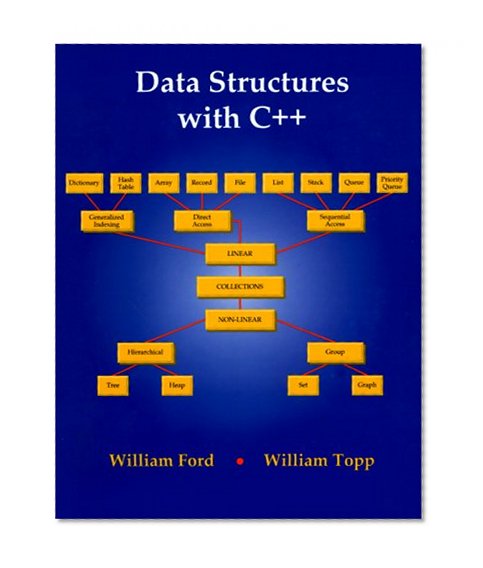 Book Cover Data Structures with C++