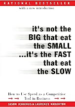 Book Cover It's Not the Big That Eat the Small...It's the Fast That Eat the Slow: How to Use Speed as a Competitive Tool in Business