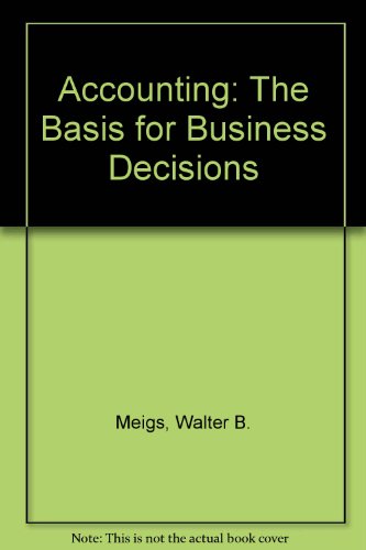 Book Cover Accounting, the basis for business decisions