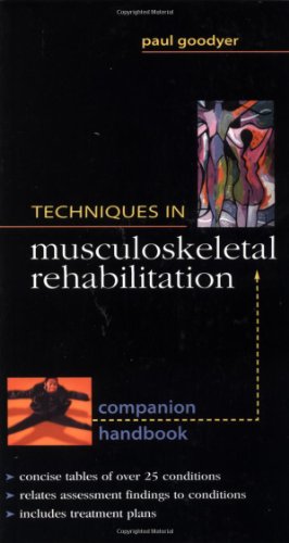 Book Cover Techniques in Musculoskeletal Rehabilitation: Companion Handbook
