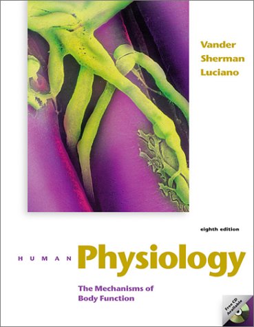 Book Cover Human Physiology: The Mechanisms of Body Function