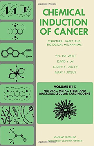 Book Cover 3: Chemical Induction of Cancer: Structural Bases and Biological Mechanisms, Part C