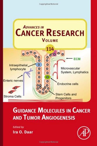 Book Cover Guidance Molecules in Cancer and Tumor Angiogenesis, Volume 114 (Advances in Cancer Research)