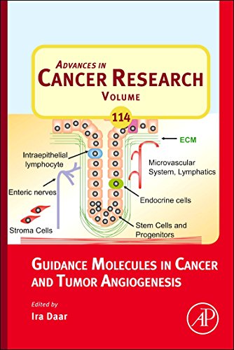 Book Cover Intratumor Diversity and Clonal Evolution in Cancer (Advances in Cancer Research, Vol. 112) (Volume 112)