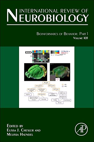 Book Cover Bioinformatics of Behavior: Part 1, Volume 103 (International Review of Neurobiology)