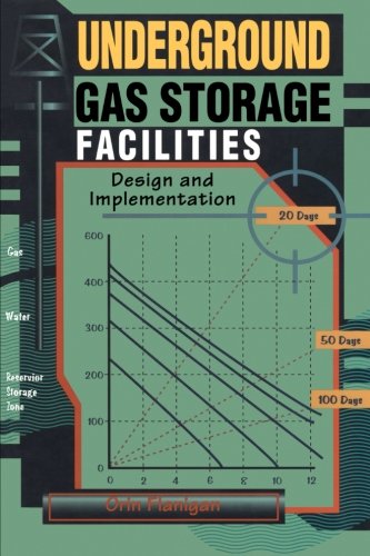 Book Cover Underground Gas Storage Facilities