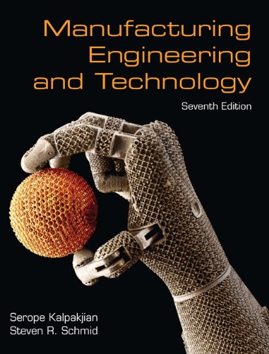 Book Cover Manufacturing Engineering & Technology