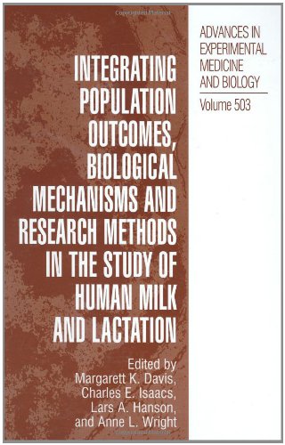 Book Cover Integrating Population Outcomes, Biological Mechanisms and Research Methods in the Study of Human Milk and Lactation (Advances in Experimental Medicine and Biology)