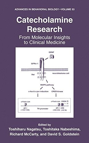 Book Cover Catecholamine Research: From Molecular Insights to Clinical Medicine (Advances in Behavioral Biology)