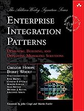 Book Cover Enterprise Integration Patterns: Designing, Building, and Deploying Messaging Solutions