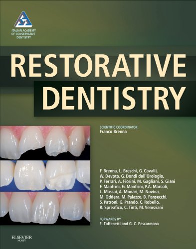Book Cover Restorative Dentistry, 1e