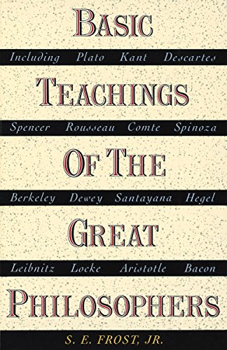 Book Cover Basic Teachings of the Great Philosophers