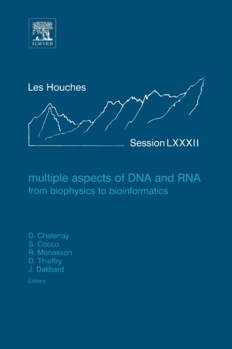 Book Cover Multiple Aspects of DNA and RNA: from Biophysics to Bioinformatics: Lecture Notes of the Les Houches Summer School 2004