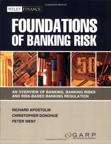 Book Cover Foundations of Banking Risk: An Overview of Banking, Banking Risks, and Risk-Based Banking Regulation