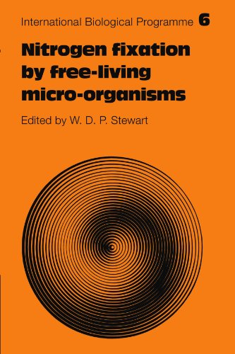 Book Cover Nitrogen Fixation by Free-Living Micro-Organisms (International Biological Programme Synthesis Series)