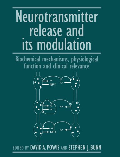 Book Cover Neurotransmitter Release and its Modulation: Biochemical Mechanisms, Physiological Function and Clinical Relevance