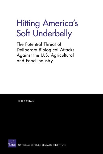 Book Cover Hitting America's Soft Underbelly: The Potential Threat of Deliberate Biological Attacks Against the U.S. Agricultural and Food Industry