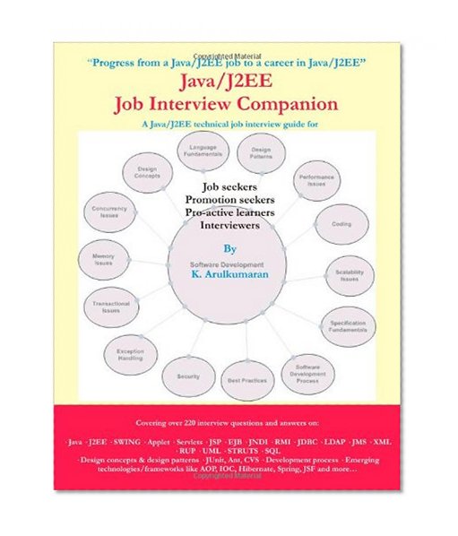 Book Cover Java/J2EE Job Interview Companion