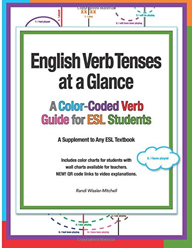 Book Cover English Verb Tenses at a Glance: A Color-Coded Verb Guide for ESL Students