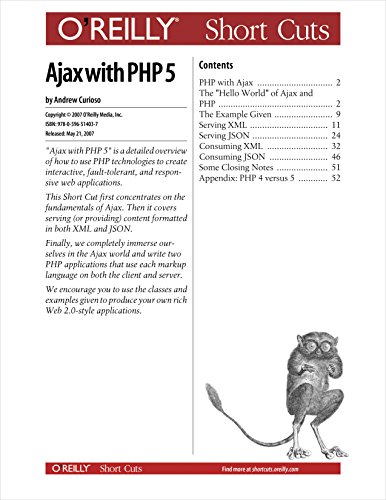 Book Cover Ajax with PHP 5