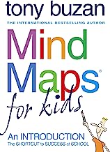 Book Cover Mind Maps For Kids: An Introduction