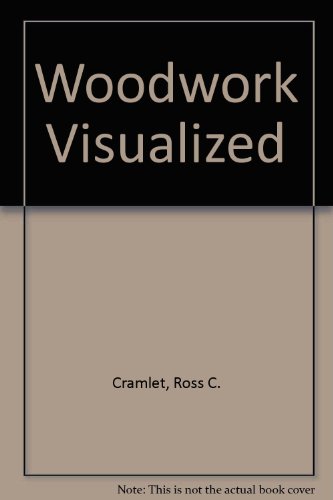 Woodwork Visualized