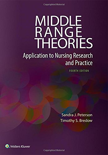 Book Cover Middle Range Theories: Application to Nursing Research and Practice