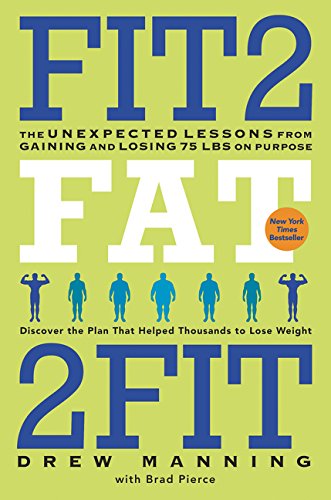 Book Cover Fit2Fat2Fit: The Unexpected Lessons from Gaining and Losing 75 lbs on Purpose