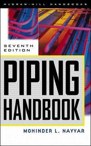 Book Cover Piping Handbook