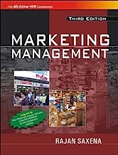 Marketing Management