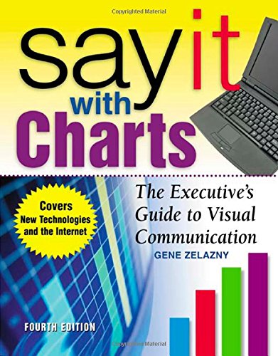 Book Cover Say It With Charts: The Executive's Guide to Visual Communication
