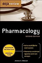 Book Cover Deja Review Pharmacology, Second Edition