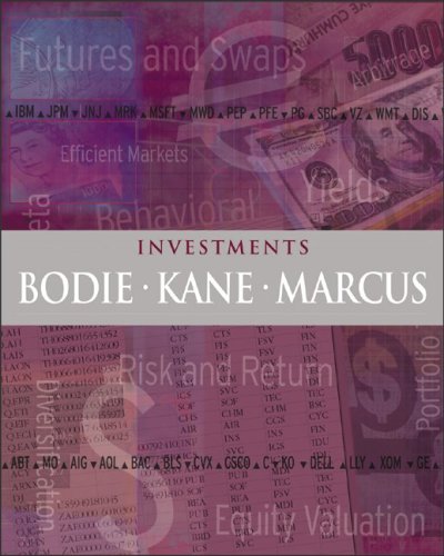 Investments