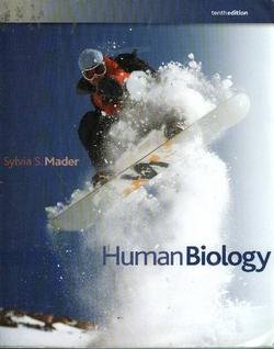 Human Biology