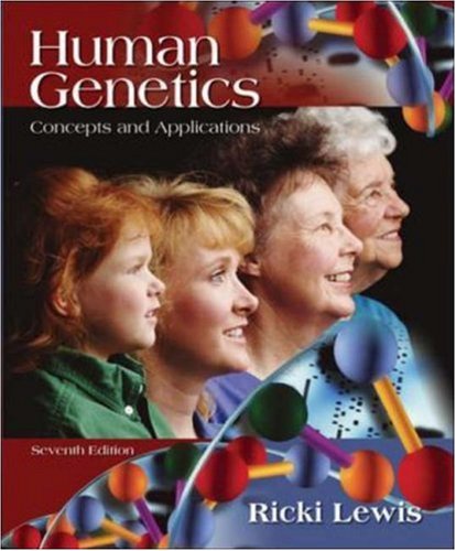 Human Genetics