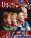 Human Genetics
