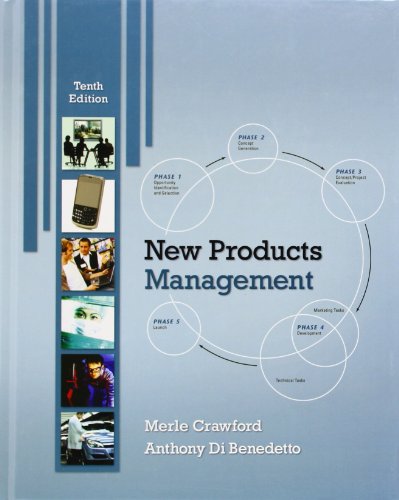 New Products Management