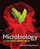 Connect Plus with LearnSmart Access Card for Microbiology: A Systems Approach