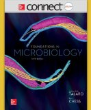 Connect Access Card for Foundations in Microbiology