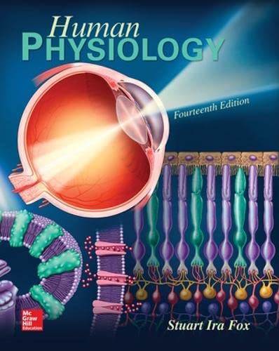Book Cover Human Physiology