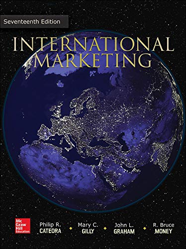 Book Cover International Marketing