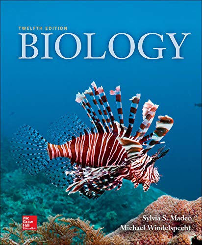 Biology