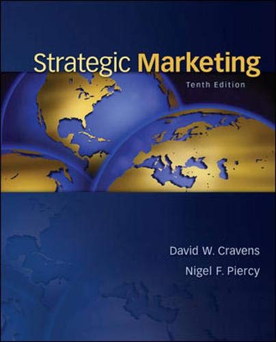 Strategic Marketing