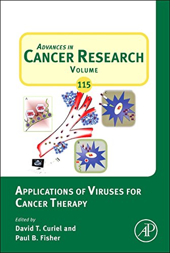 Book Cover Applications of Viruses for Cancer Therapy, Volume 115 (Advances in Cancer Research)