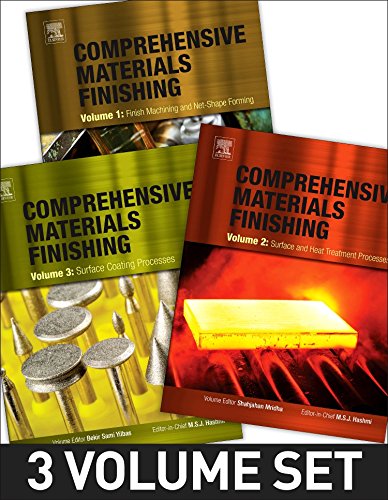 Book Cover Comprehensive Materials Finishing